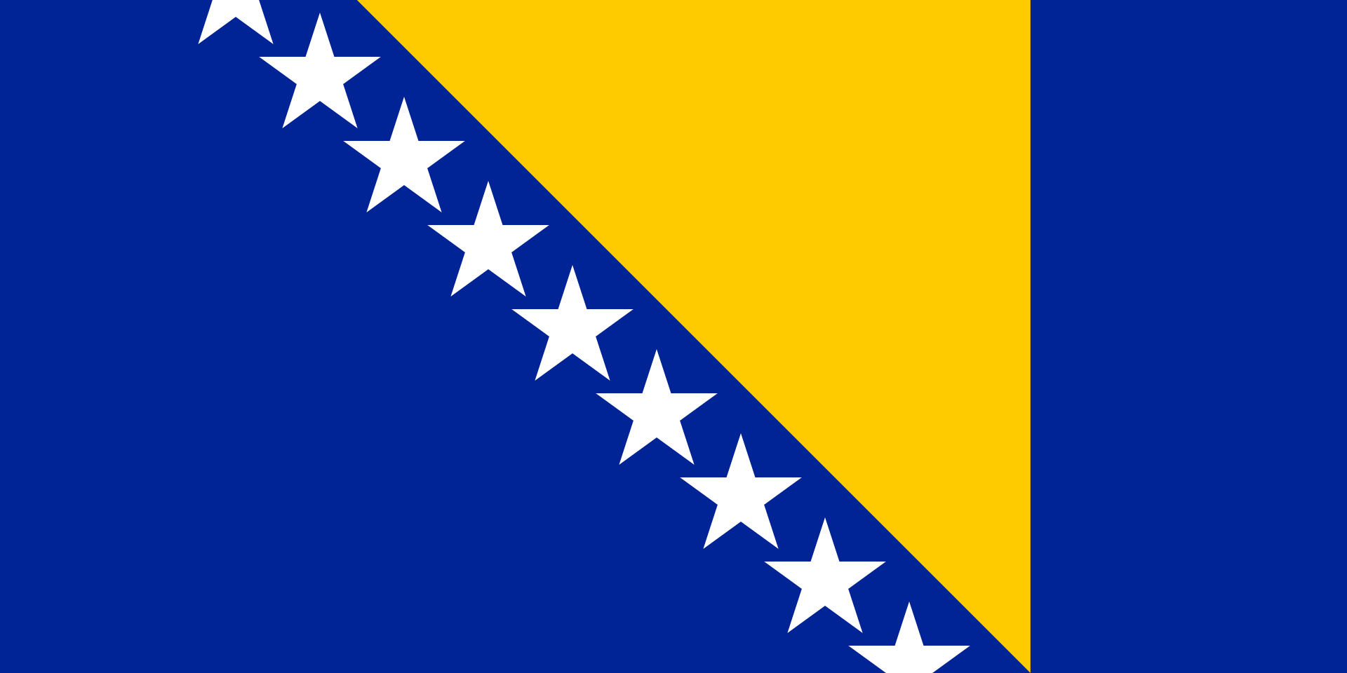 Modern Bosnia